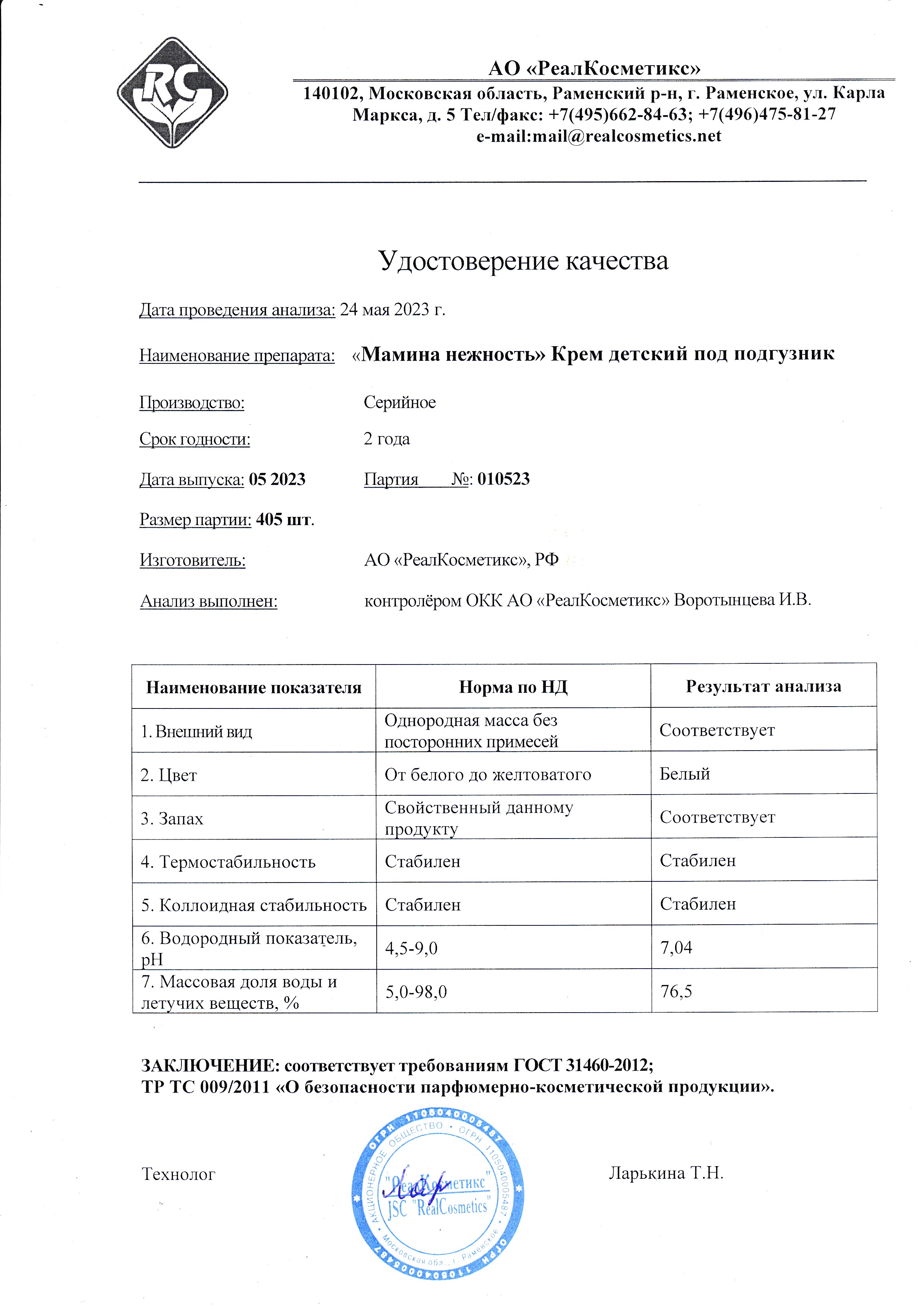 Паспорт №052023